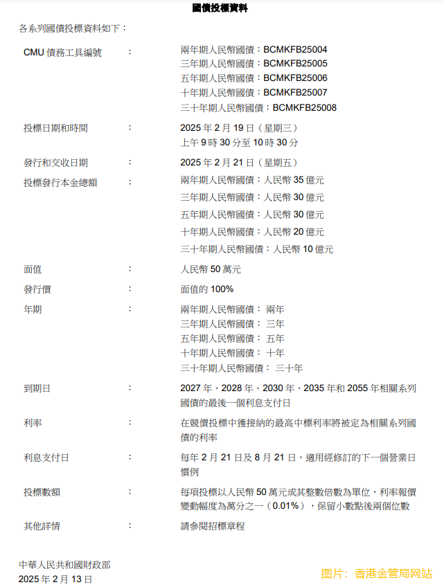 国家财政部透过香港金管局的债务工具中央结算系统发行人民币国债