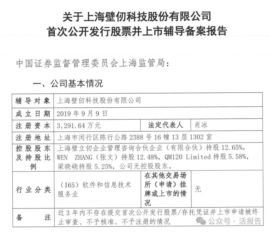 前商汤高管创办，155亿国产GPU独角兽拟赴港 IPO