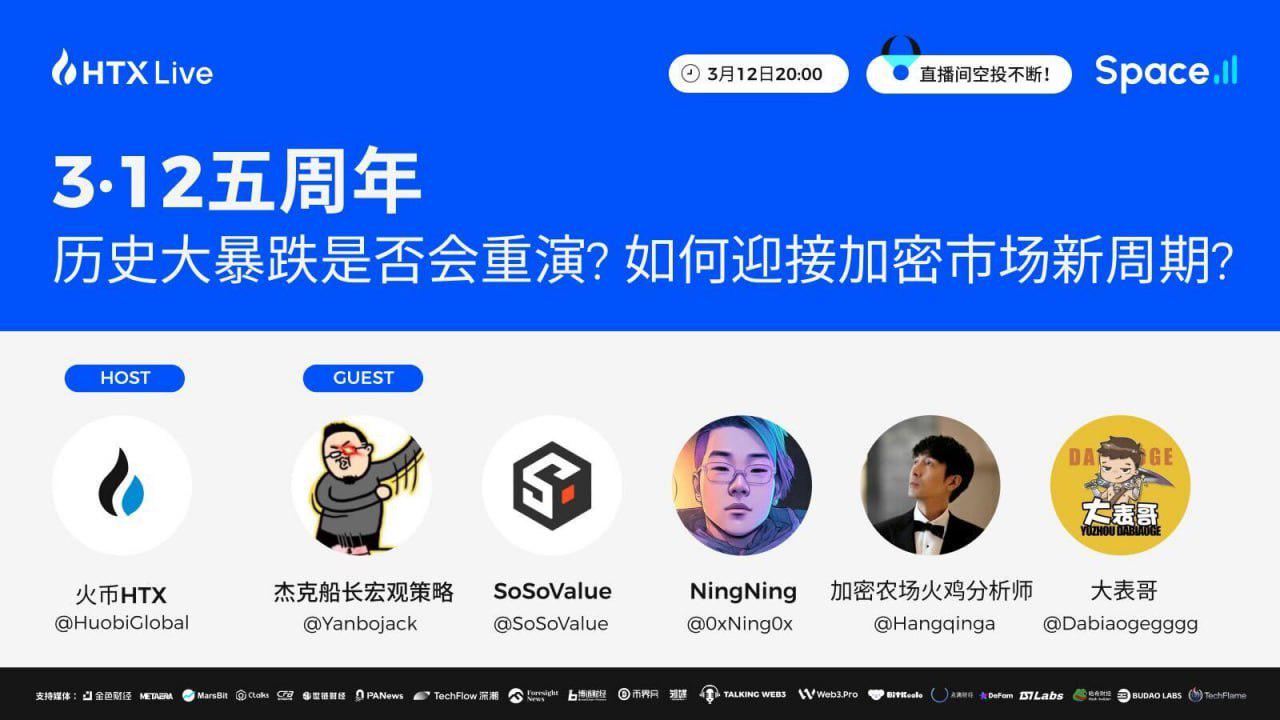 火幣HTX將舉辦主題直播:「312」五周年,探索加密市場新周期