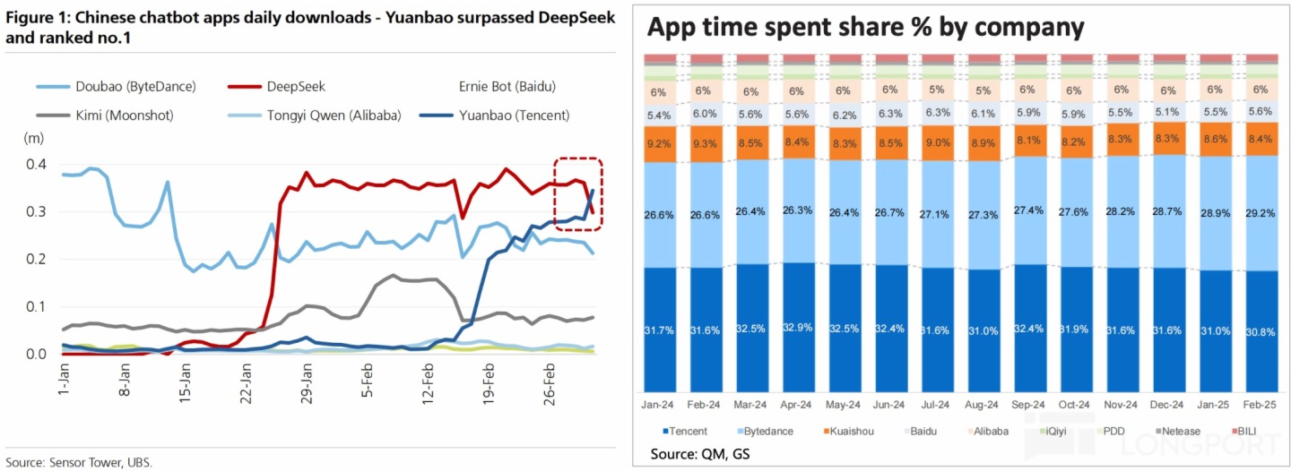 圖形用戶界面, 應用程序描述已自動生成