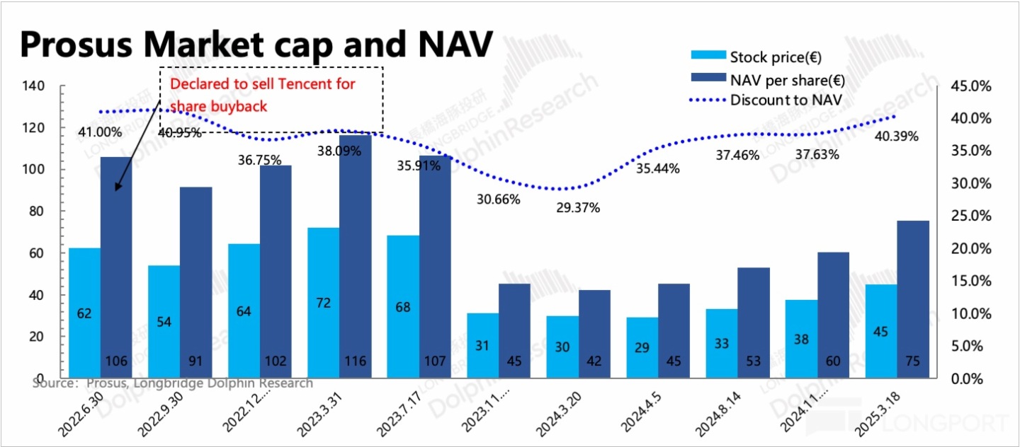 圖示描述已自動生成
