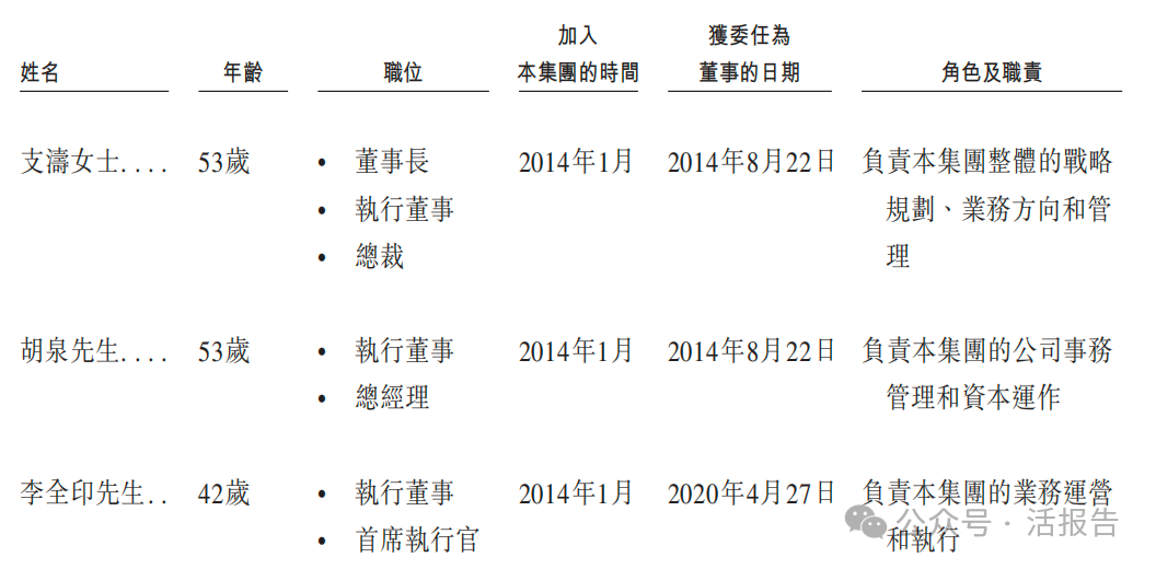 又一家18C「雲迹科技」轉戰港股，騰訊、阿里、聯想、攜程參投