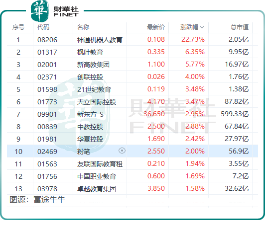 【聚焦兩會】懷進鵬：科技是教育重大機遇，將加快人才培養