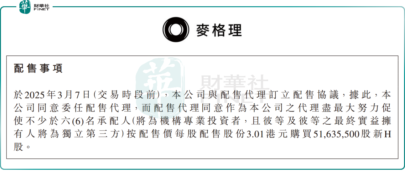 友寶在線配售，折價近15%，股價大幅跳水！原創