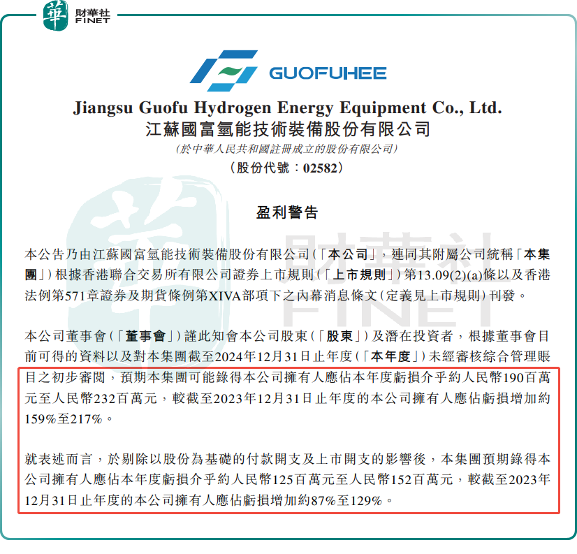 虧損窟窿進一步擴大！國富氫能何時困境反轉？原創