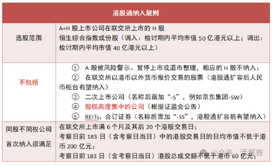 千億生豬龍頭「牧原股份」擬赴港籌資10億美金,A+H浪潮勢不可擋