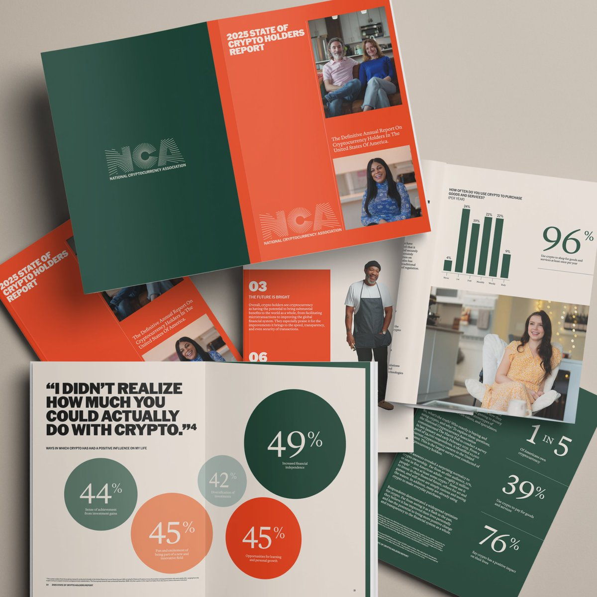 2025年加密貨幣持有者調查報告：5500萬美國人的數字資産圖譜，誰在使用加密貨幣？