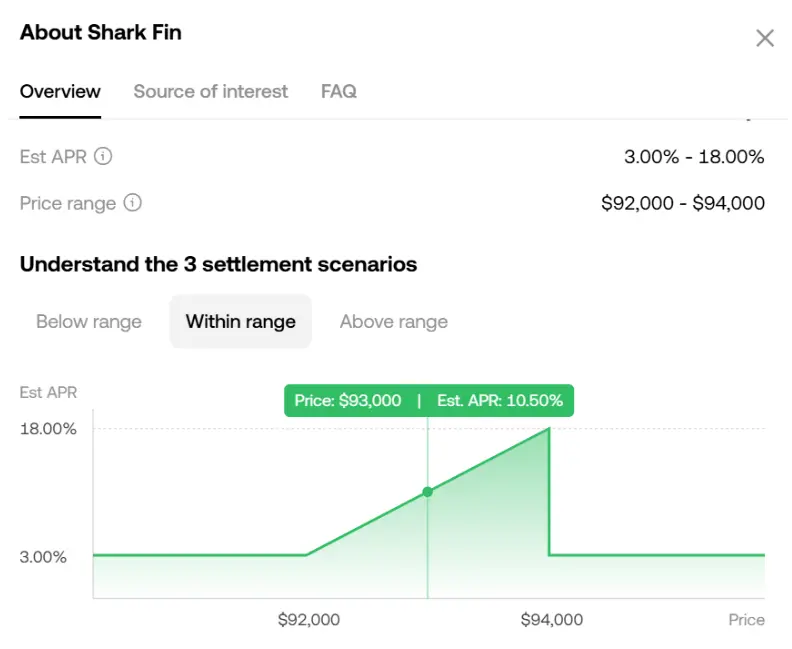 穩定幣收益指南：8種類型哪種最佳？