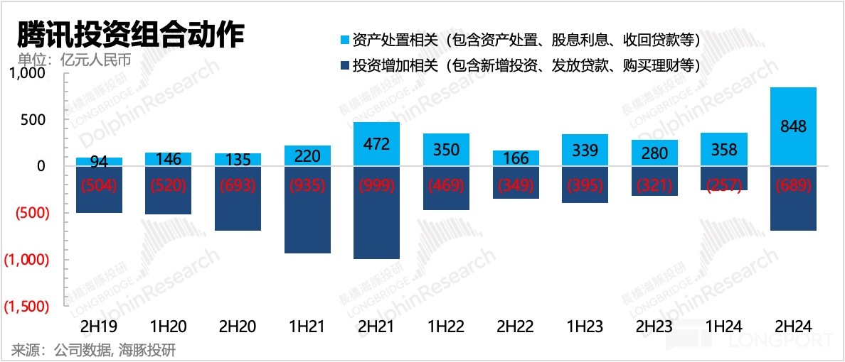 圖表描述已自動生成