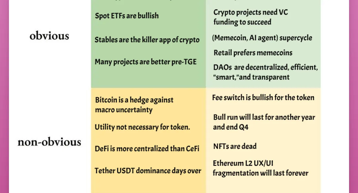 特朗普關稅暫緩,梳理加密市場90天窗口期的投資機遇