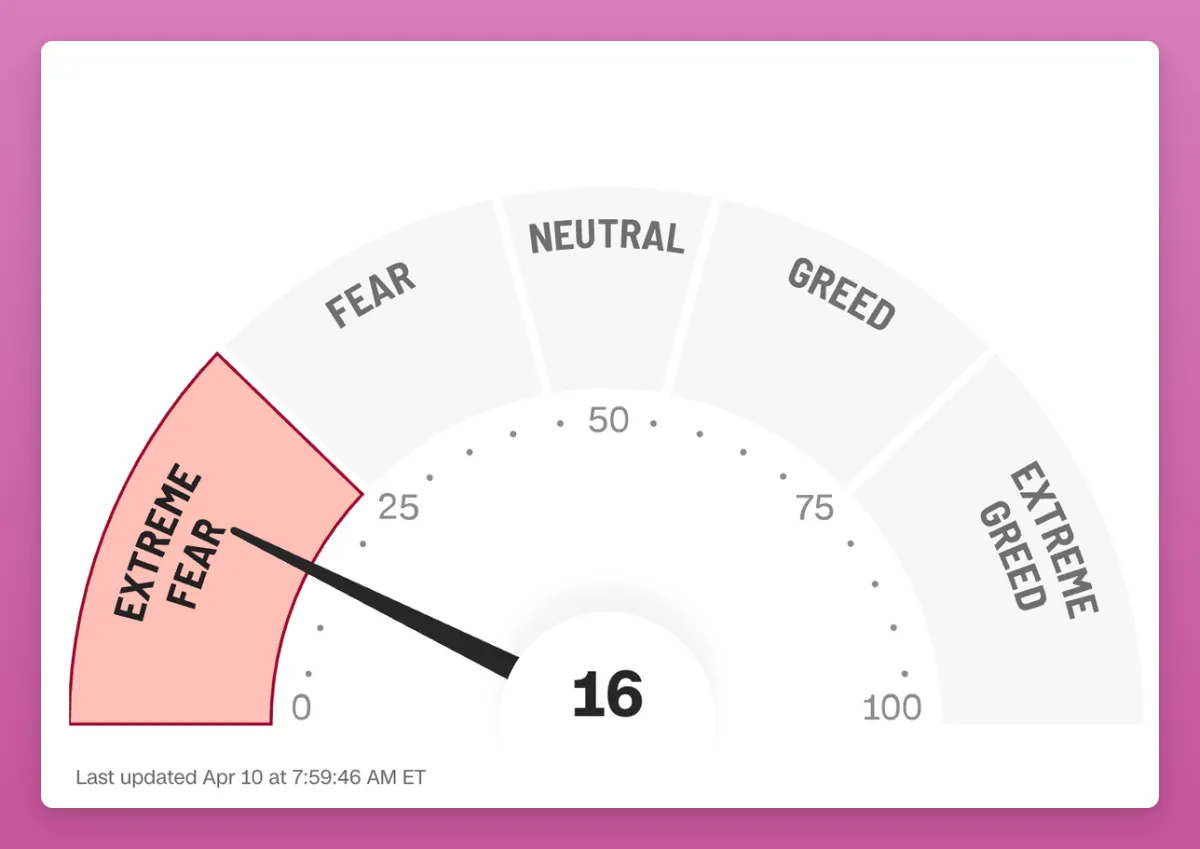 特朗普關稅暫緩,梳理加密市場90天窗口期的投資機遇