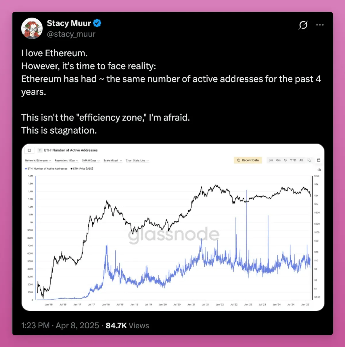 特朗普關稅暫緩,梳理加密市場90天窗口期的投資機遇