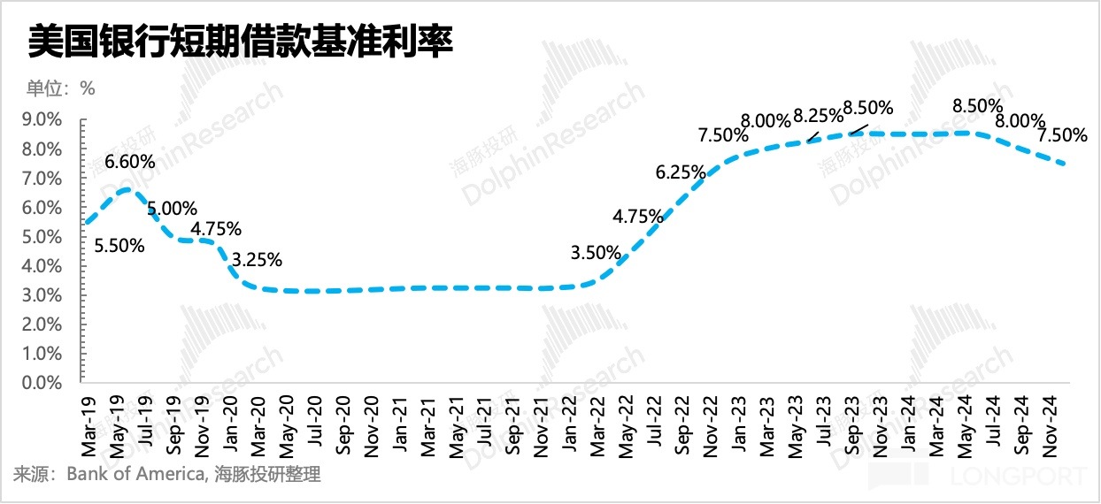 圖片包含 圖形用戶界面描述已自動生成