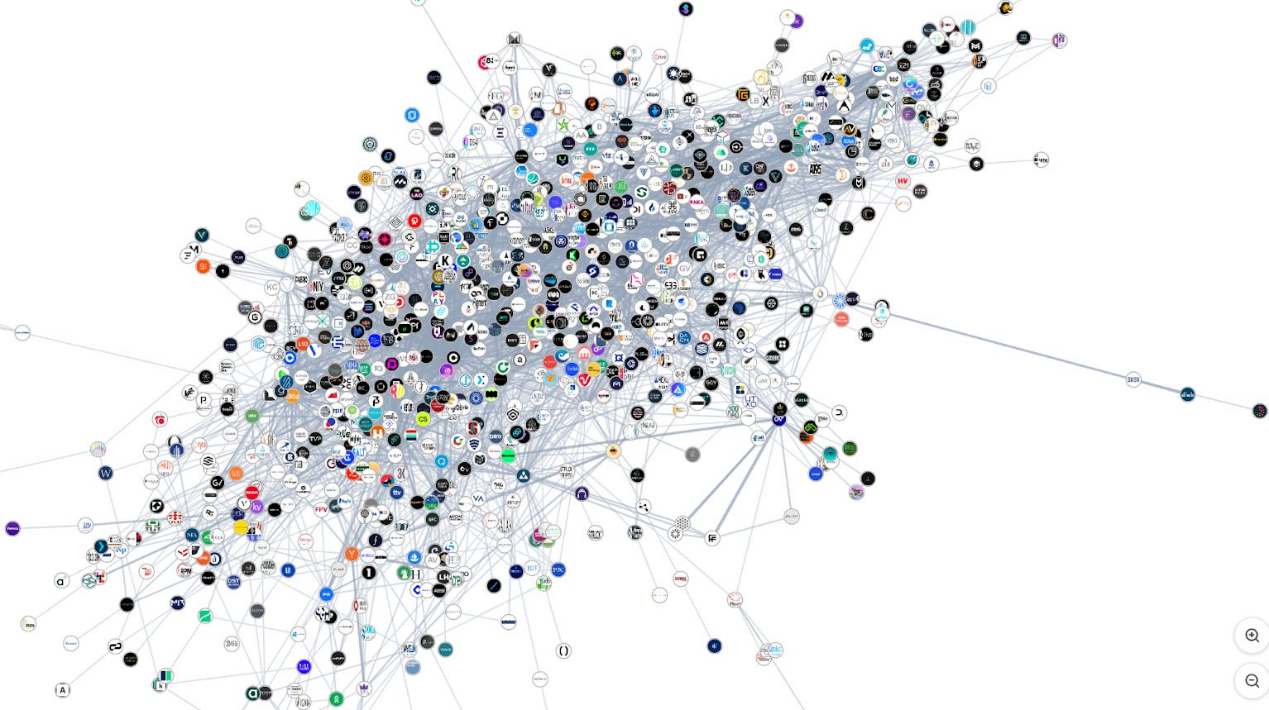 創始人融資「聖經」：加密風投的網絡關係