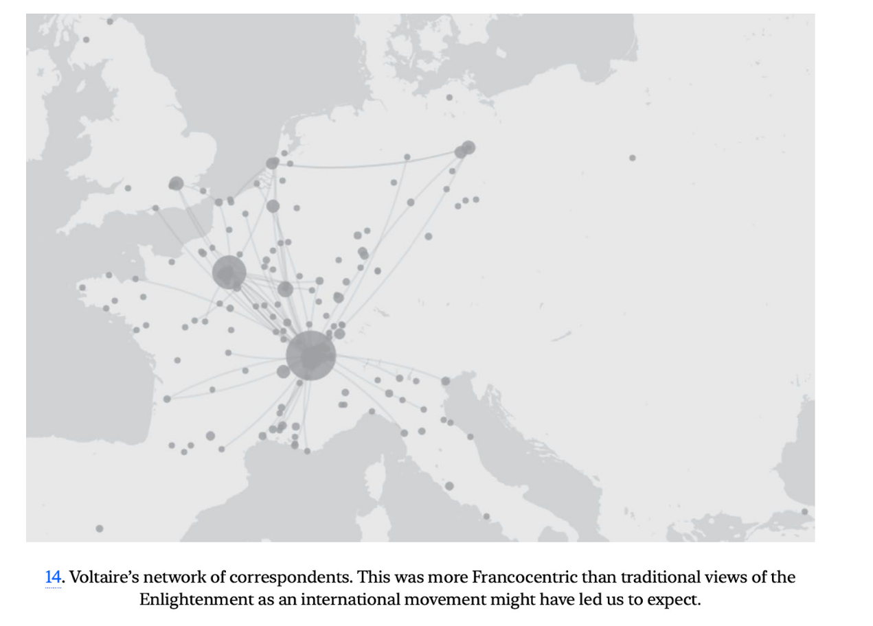 創始人融資「聖經」：加密風投的網絡關係