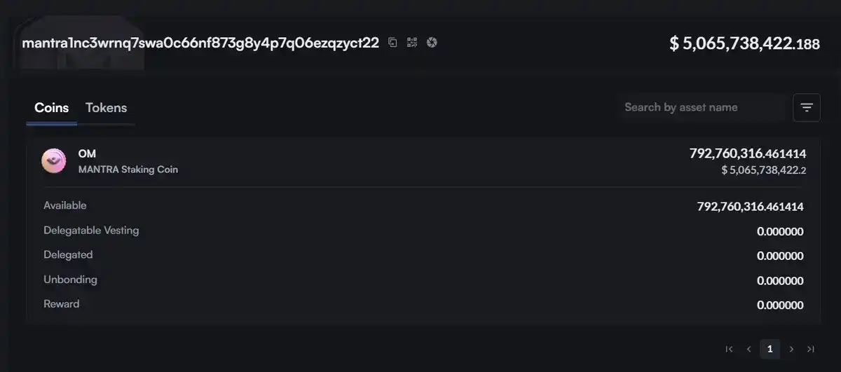 暴漲300倍後閃跌95%,「RWA妖幣」OM發生了什麼?