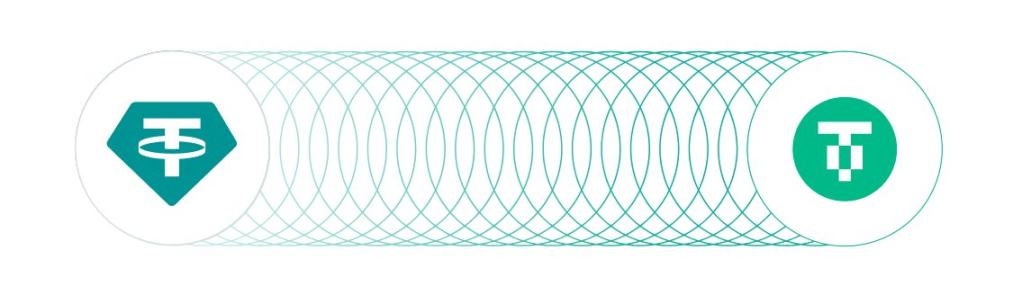 USDT的跨鏈版，USDT0靠譜嗎？