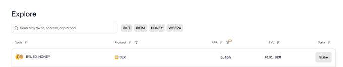只用「穩定幣」，能參與哪些項目的空投？