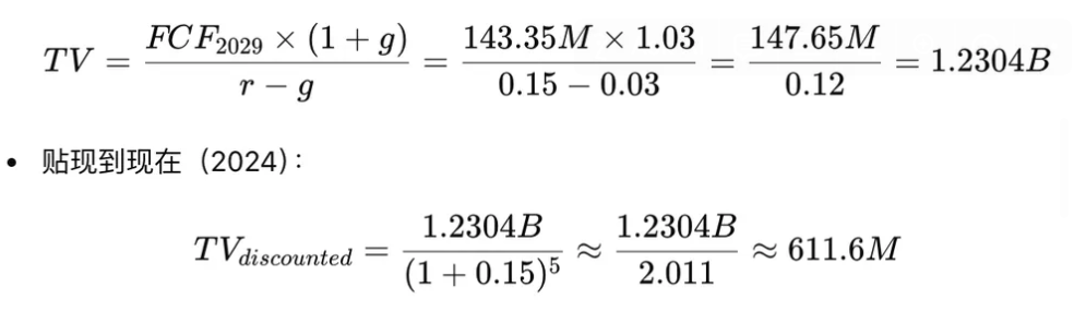 從DeFi到比特幣，加密資産估值模型探索