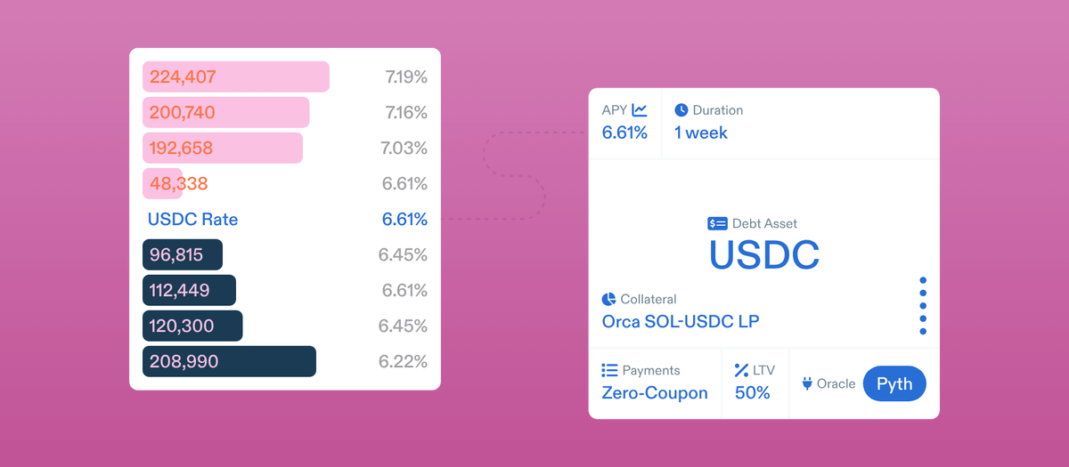 盤點九個未發行代幣且可以參與積分挖礦的DeFi協議