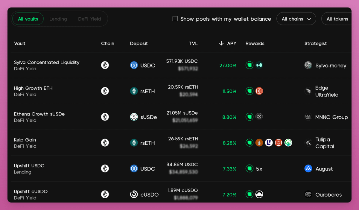 盤點九個未發行代幣且可以參與積分挖礦的DeFi協議