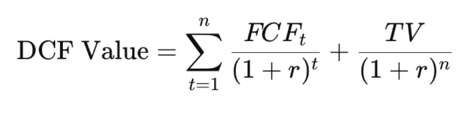 從DeFi到比特幣，加密資産估值模型探索