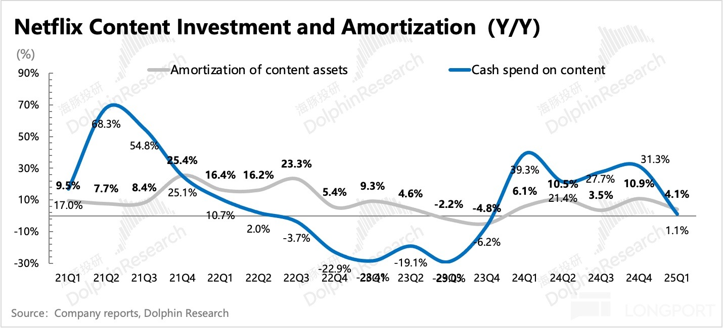 圖片包含 圖示描述已自動生成