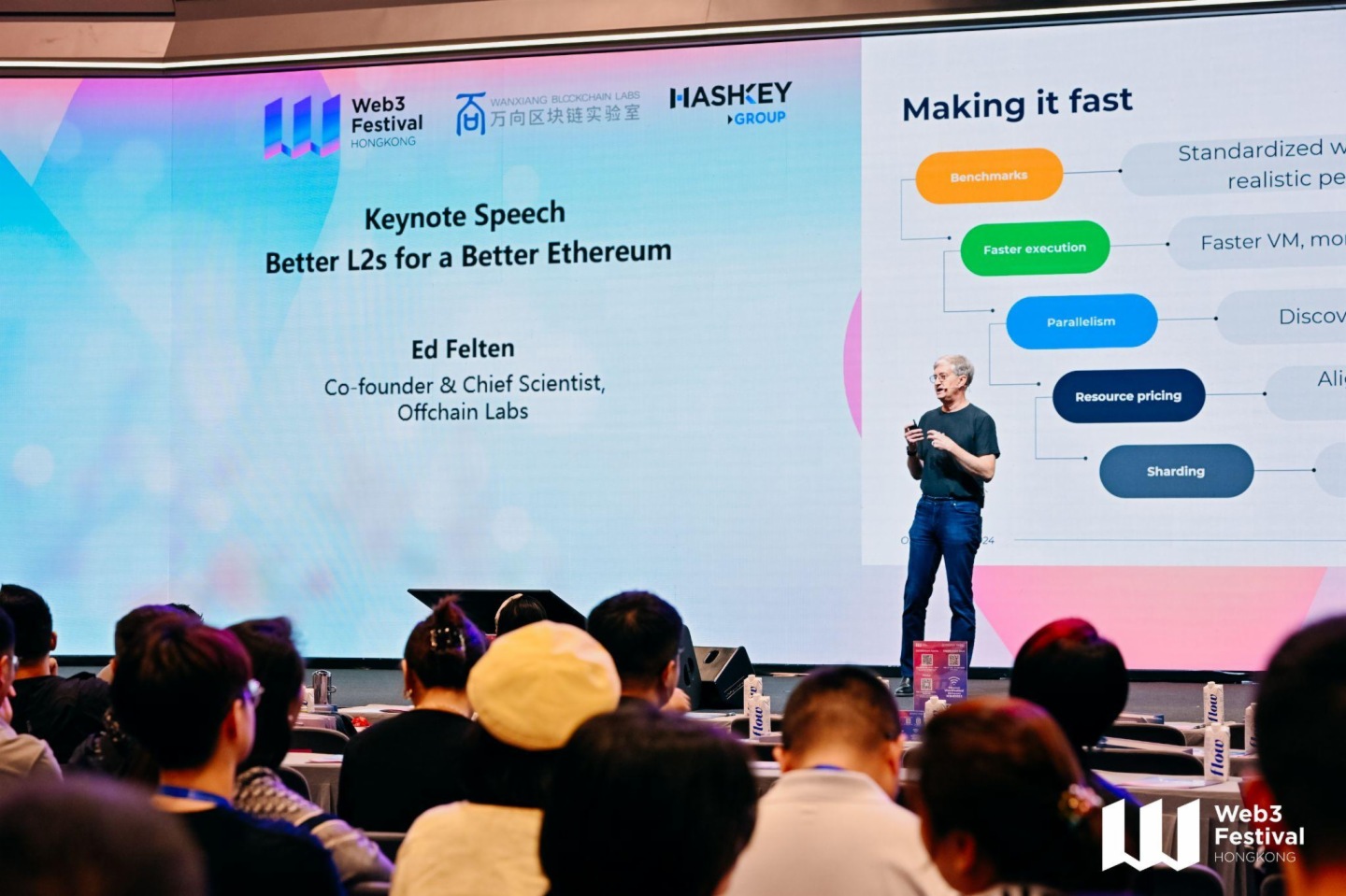 對話Offchain Labs聯創Ed Felten:走過學界與白宮,他如何以長期視角塑造Arbitrum的未來路徑