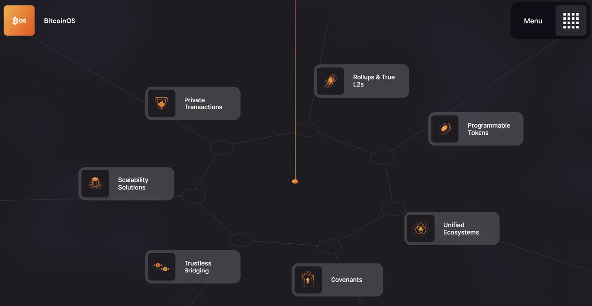 觀點:技術局限之下"比特幣DeFi"只是無稽之談和投資陷阱