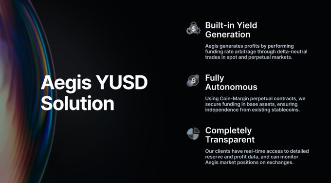 比特幣永續對沖新範式：Aegis如何用空頭合約打造去中心化穩定幣YUSD？
