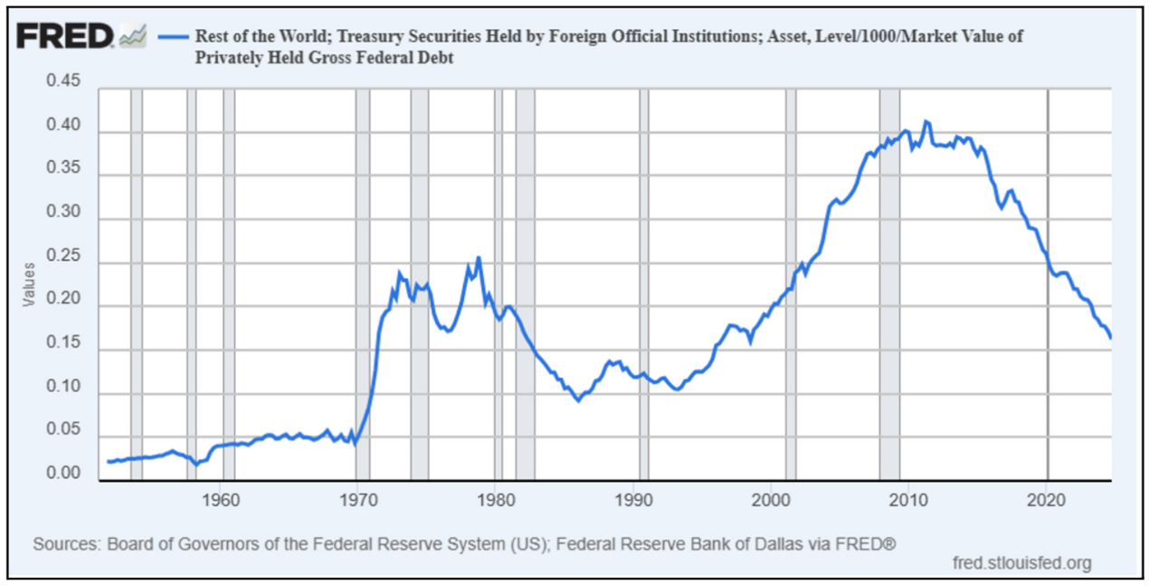 萬字梳理美國關稅往事：歷史不會重演，但會抄襲