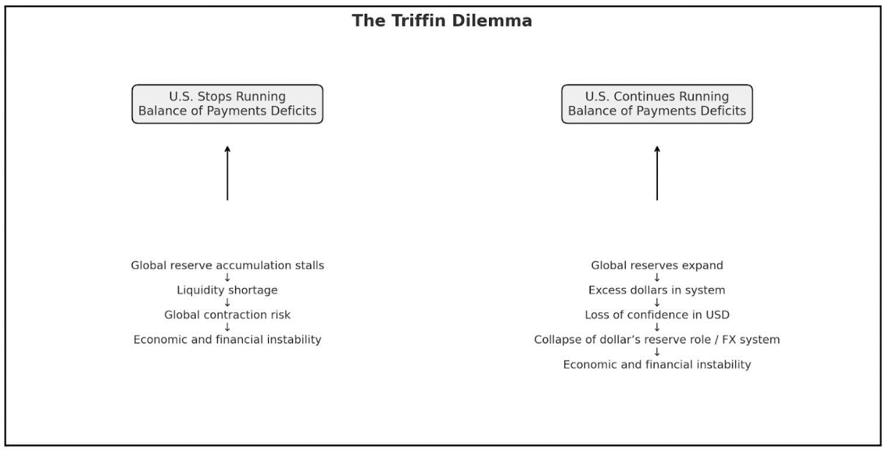 萬字梳理美國關稅往事：歷史不會重演，但會抄襲
