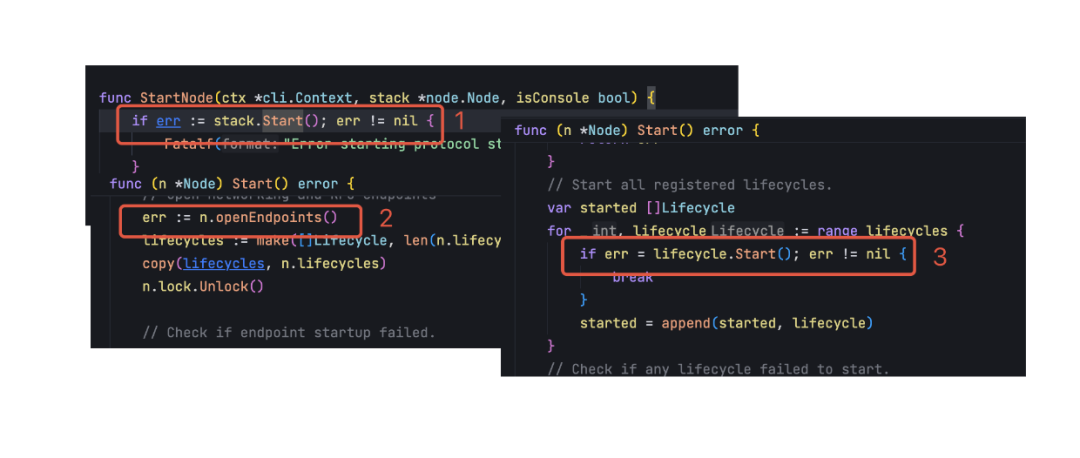 以太坊主流客戶端：Geth整體架構