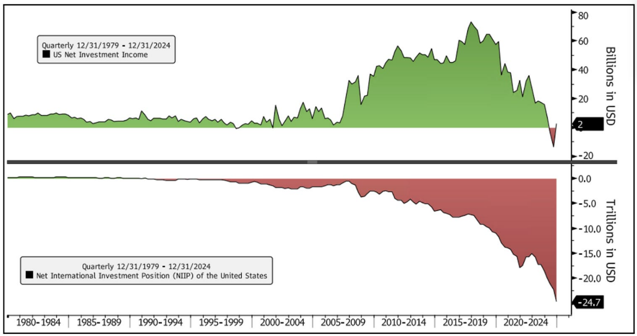 萬字梳理美國關稅往事：歷史不會重演，但會抄襲