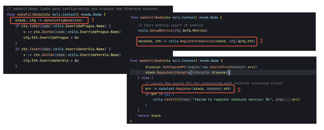 以太坊主流客戶端：Geth整體架構