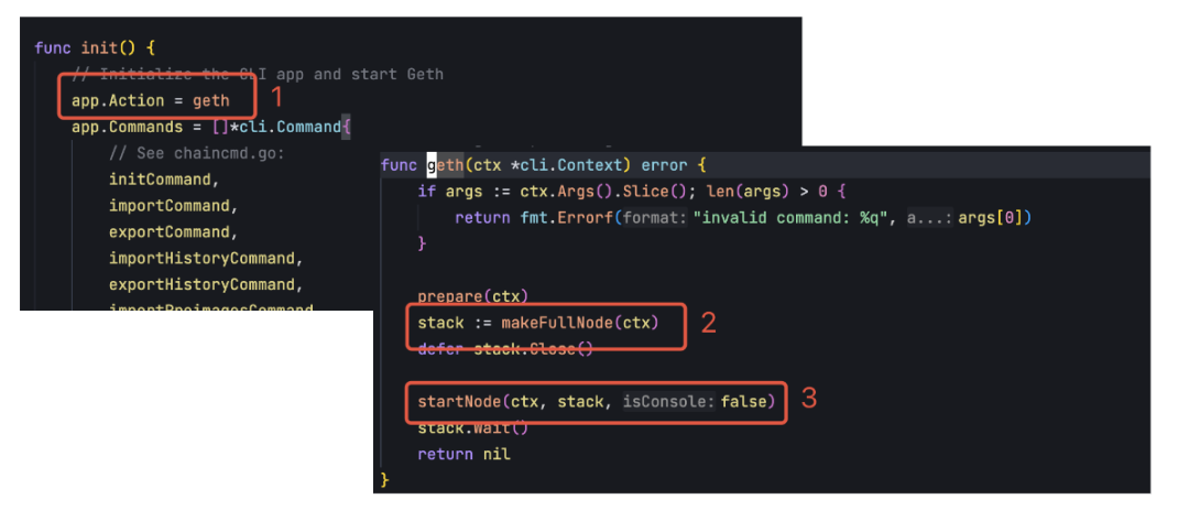 以太坊主流客戶端：Geth整體架構