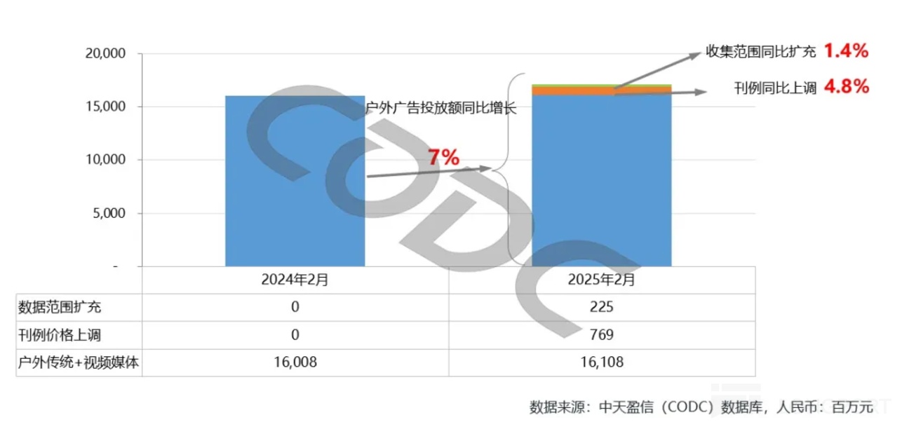 圖形用戶界面, 應用程序描述已自動生成