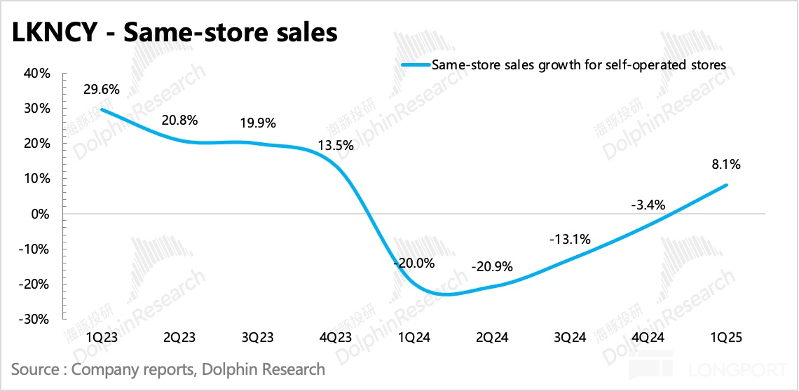 圖片包含 圖示描述已自動生成