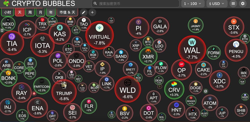 交易時刻:今晚美國GDP與即將公佈的非農數據成市場焦點,機構二季度看漲BTC至12萬美元