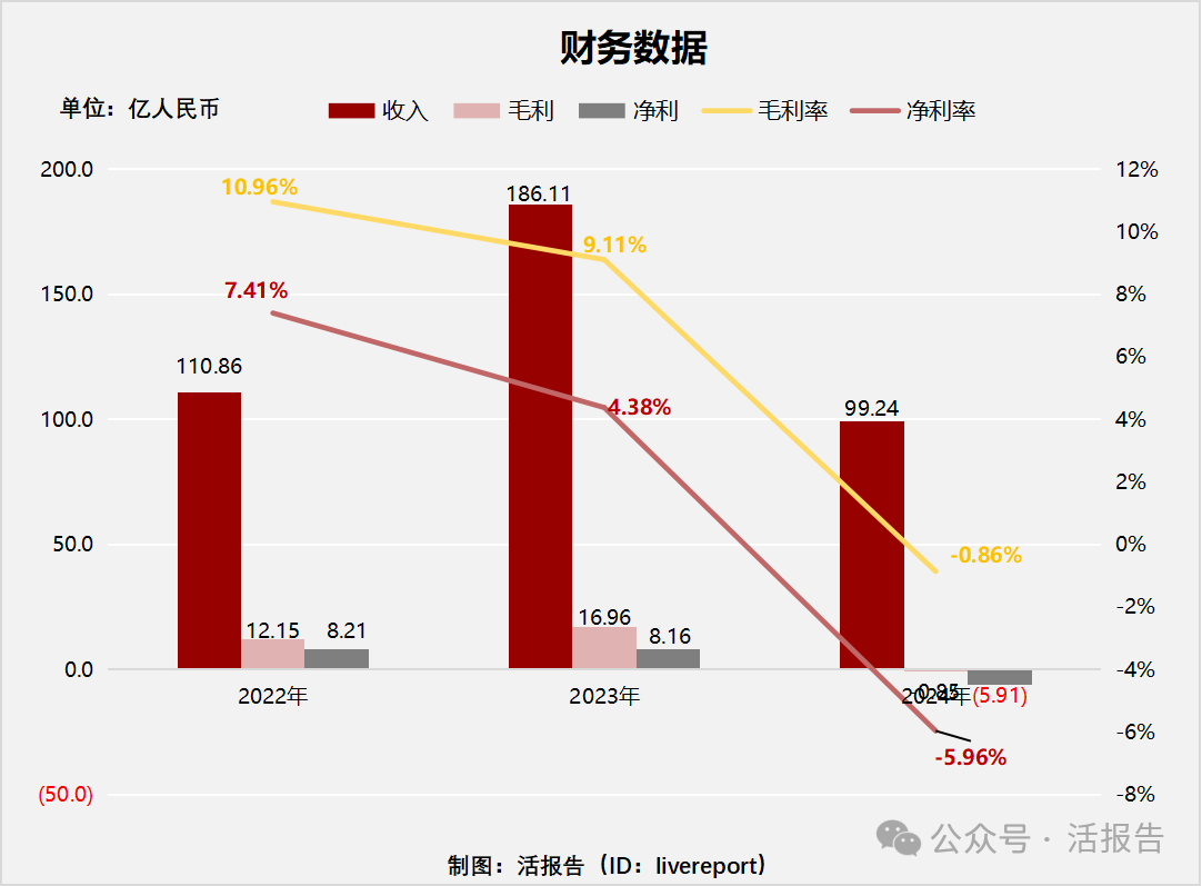 光伏電池專業制造商「鈞達股份」通過聆訊，全球光伏電池出貨量排名第二