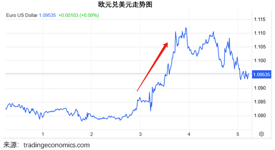 特朗普2.0，美國再次偉大還是衰落的開始？