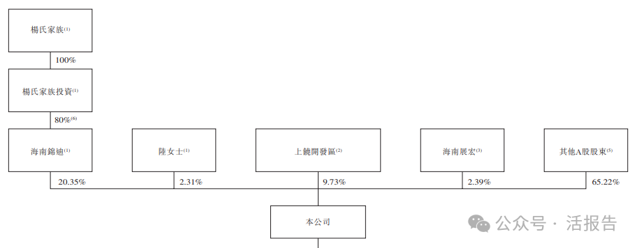 光伏電池專業制造商「鈞達股份」通過聆訊，全球光伏電池出貨量排名第二