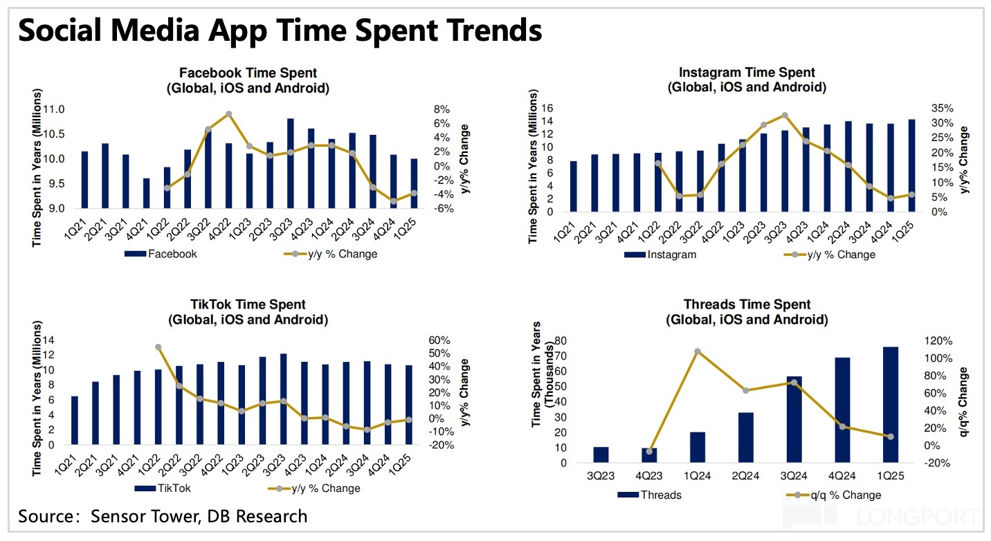 圖片包含 圖表描述已自動生成