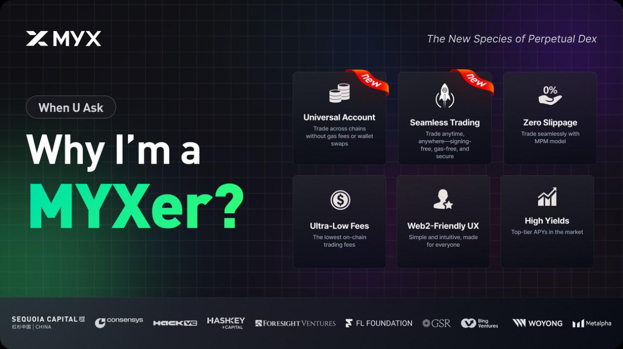 MYX Finance的Alpha新範式：去中心化不只是結構，而是機會的平等 