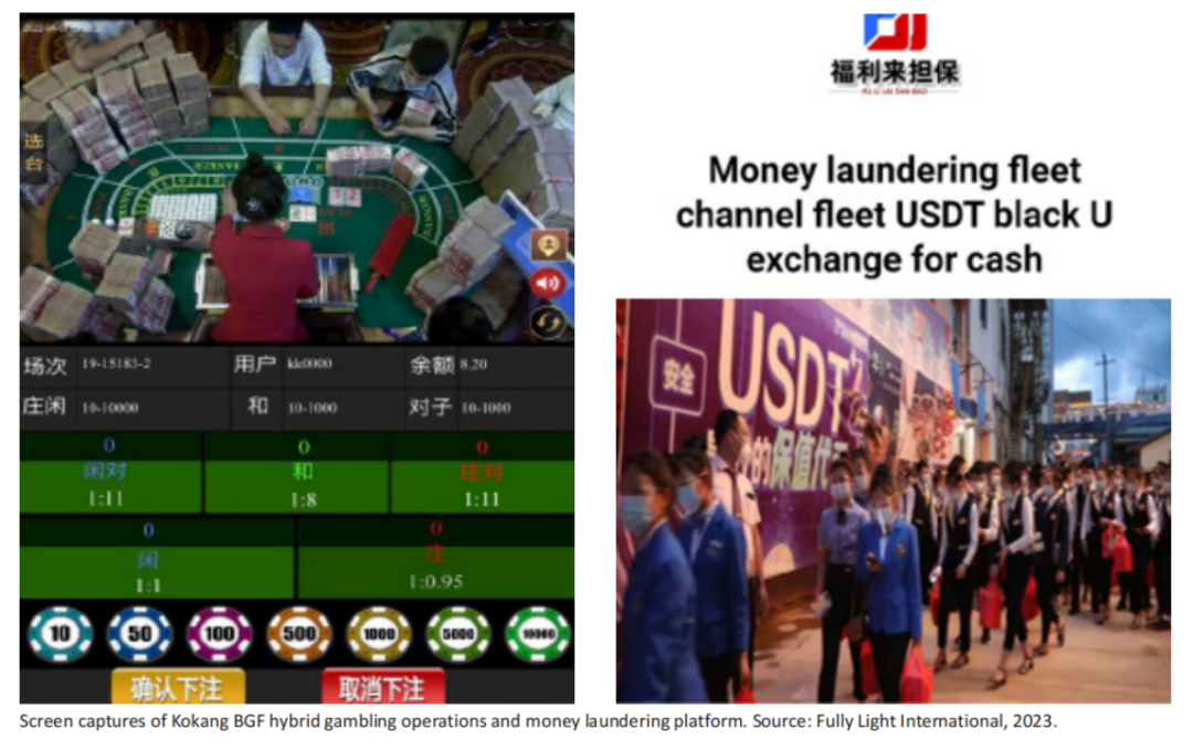 UNODC發佈東南亞地區欺詐情況報告：加密貨幣成犯罪工具，各方需加強國際合作