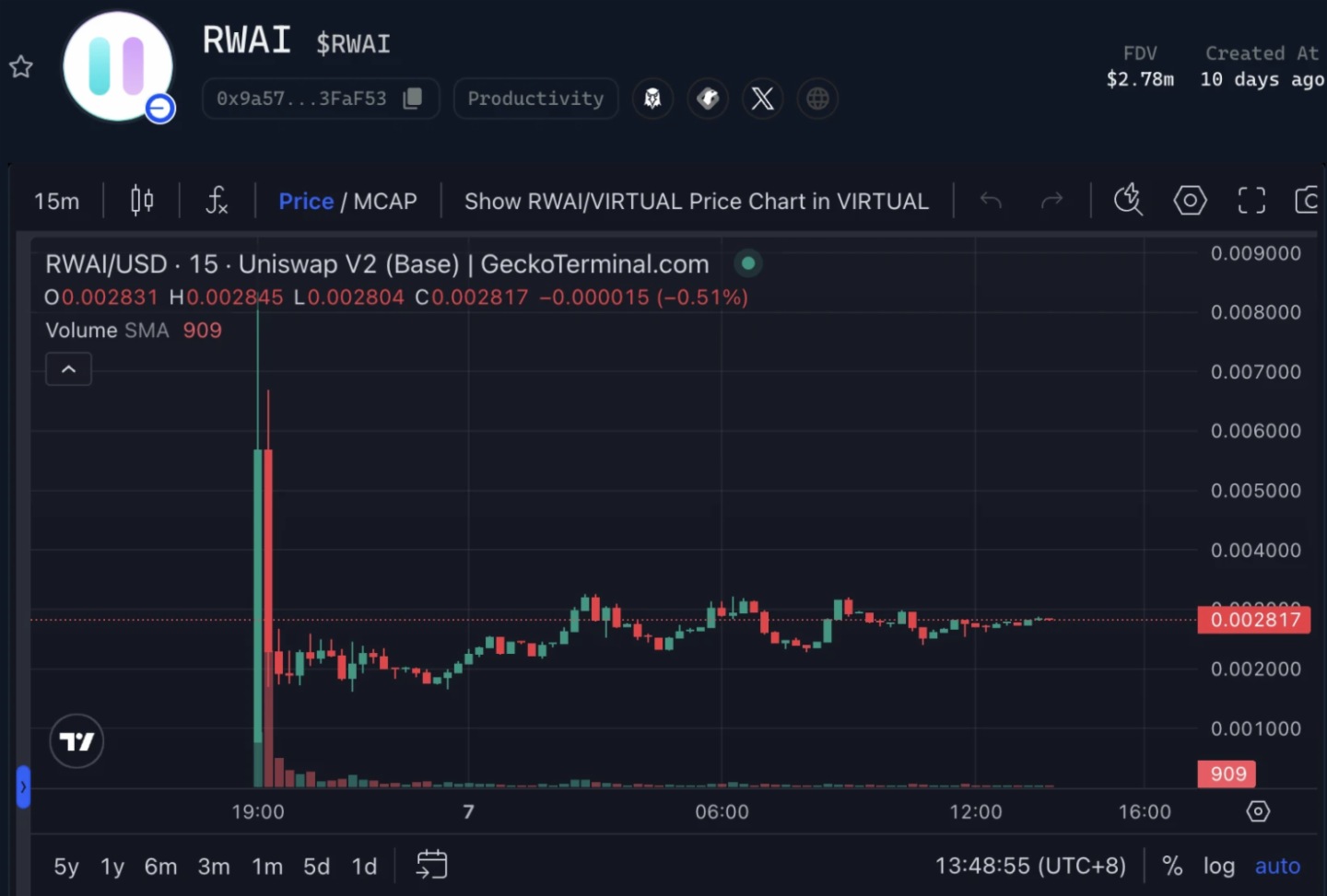Virtuals打新熱潮持續，熱門AI新項目一覽