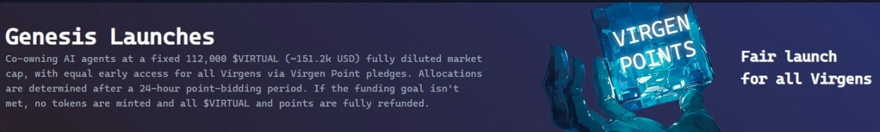 Virtuals打新熱潮持續，熱門AI新項目一覽