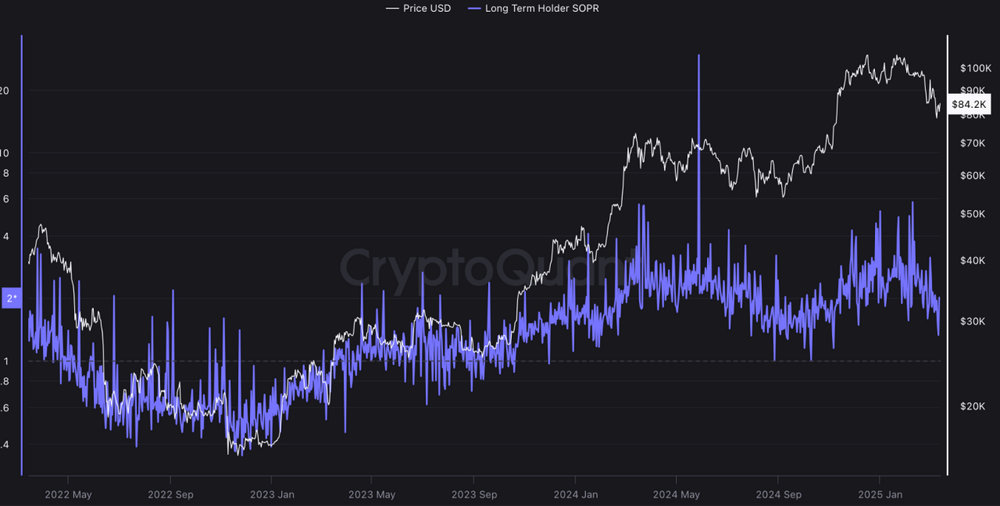 比特幣擴展的現狀：到底什麼樣的係統才能被稱為L2？