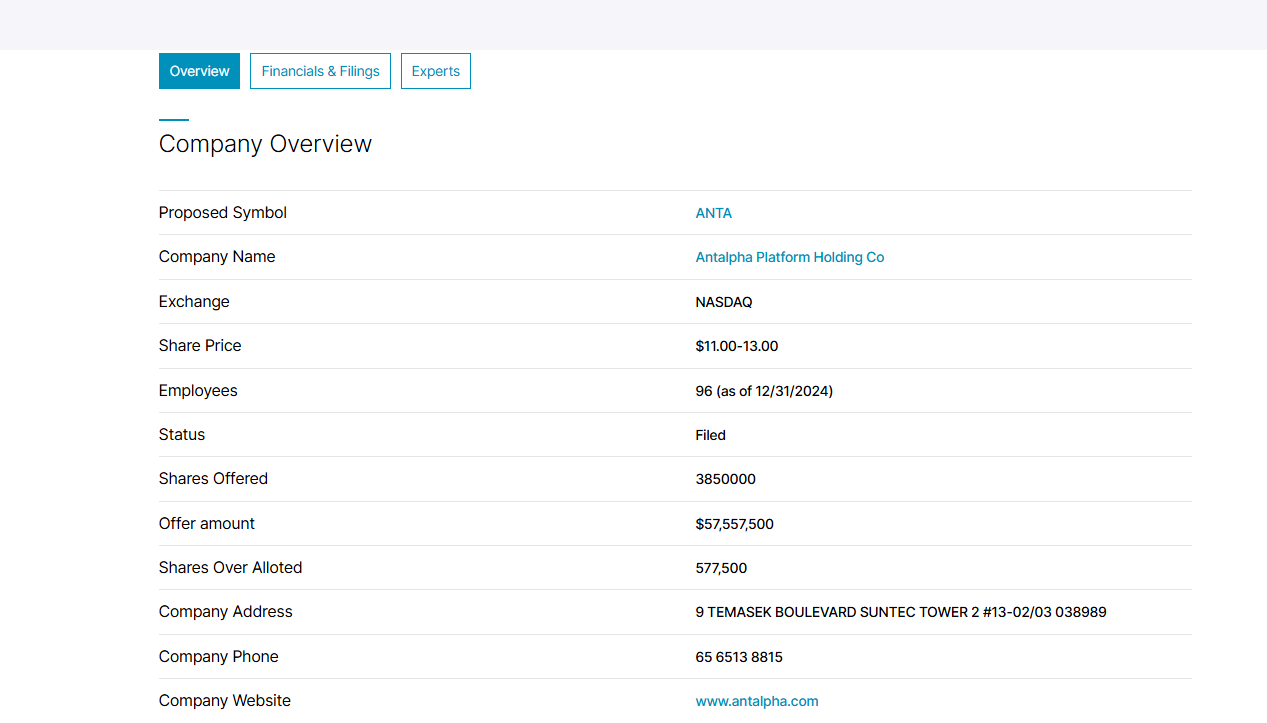 礦業金融公司Antalpha IPO解讀：比特大陸金融棋局的關鍵落子？
