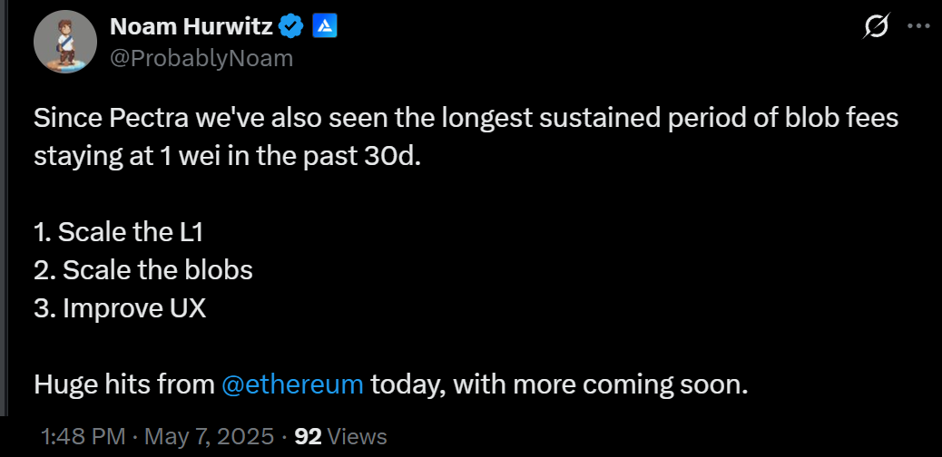 以太坊Pectra升級增加新功能，ETH何時能重新站上2000美元？